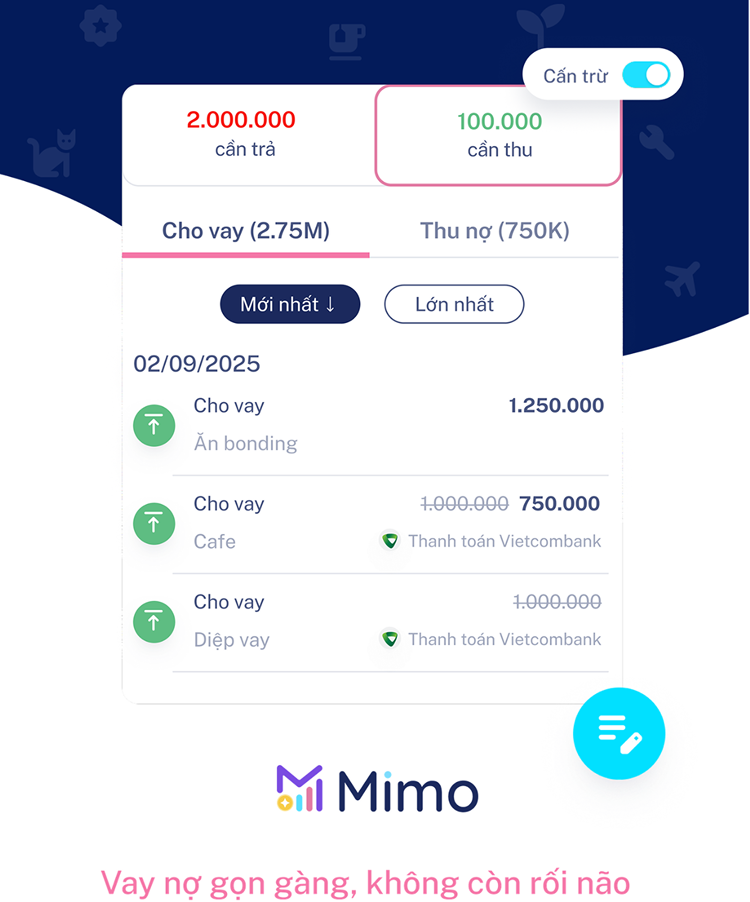 Mimo Sign In Mimo